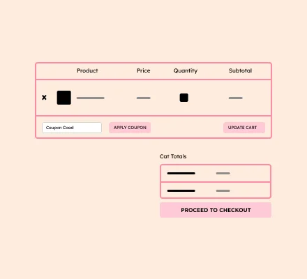Cart Page