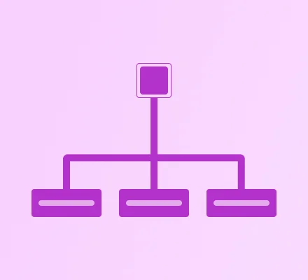 Post Categories